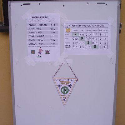 Fotografie 14 z galerie V. ročník memoriálu Pavla Dudy na hřišti TJ Sokol Čížová