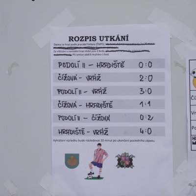 Fotografie 16 z galerie V. ročník memoriálu Pavla Dudy na hřišti TJ Sokol Čížová