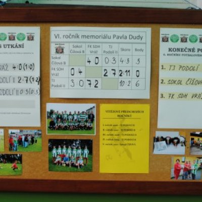 Fotografie 16 z galerie 6. ročník fotbalového memoriálu Pavla Dudy