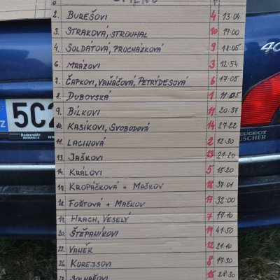 Fotografie 10 z galerie Běhochod